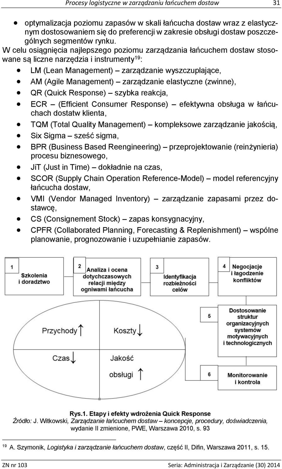 W celu osiągnięcia najlepszego poziomu zarządzania łańcuchem dostaw stosowane są liczne narzędzia i instrumenty 19 : LM (Lean Management) zarządzanie wyszczuplające, AM (Agile Management) zarządzanie