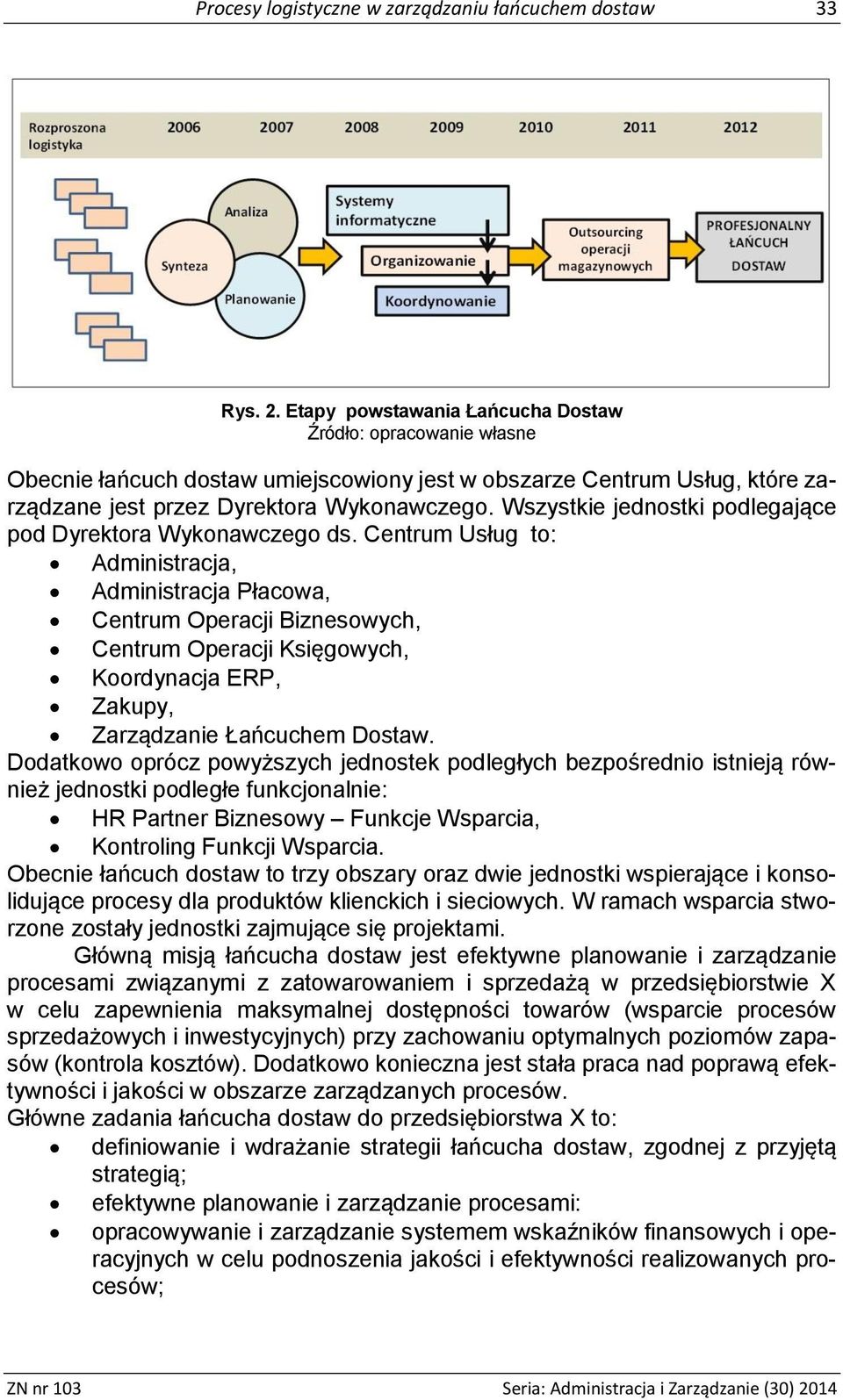 Wszystkie jednostki podlegające pod Dyrektora Wykonawczego ds.