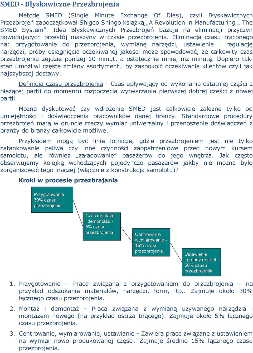 Eliminacja czasu traconego na: przygotowanie do przezbrojenia, wymianę narzędzi, ustawienie i regulację narzędzi, próby osiągnięcia oczekiwanej jakości może spowodować, że całkowity czas