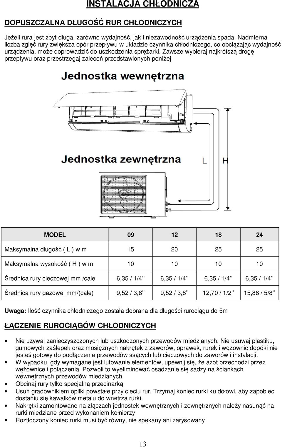 Zawsze wybieraj najkrótszą drogę przepływu oraz przestrzegaj zaleceń przedstawionych poniżej MODEL 09 12 18 24 Maksymalna długość ( L ) w m 15 20 25 25 Maksymalna wysokość ( H ) w m 10 10 10 10