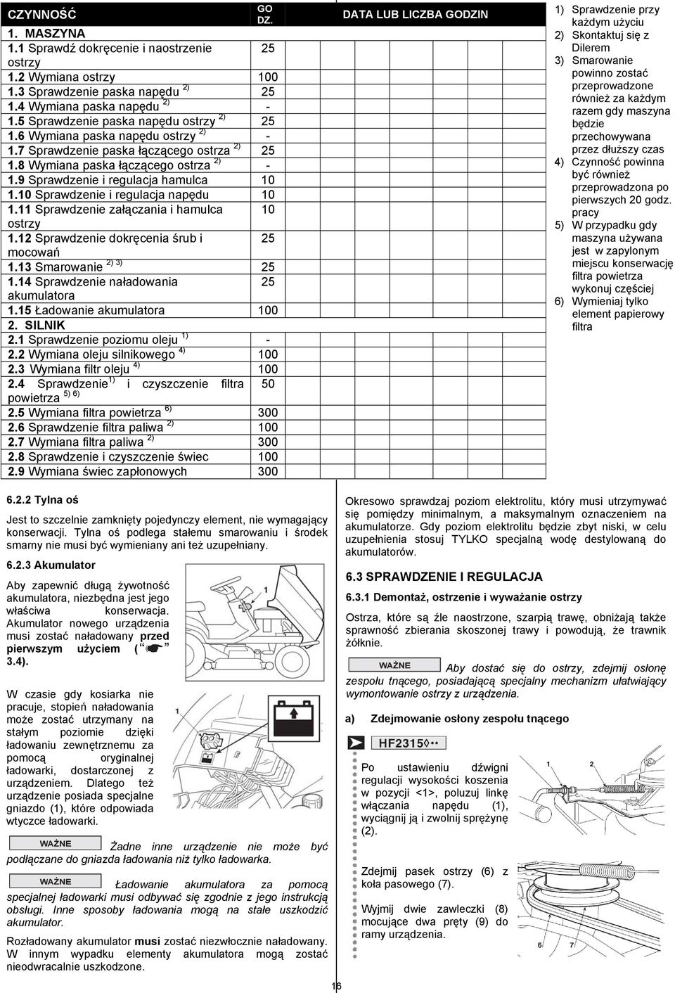 9 Sprawdzenie i regulacja hamulca 10 1.10 Sprawdzenie i regulacja napędu 10 50 1.11 Sprawdzenie załączania i hamulca 10 ostrzy 1.12 Sprawdzenie dokręcenia śrub i 25 mocowań 1.13 Smarowanie 2) 3) 25 1.