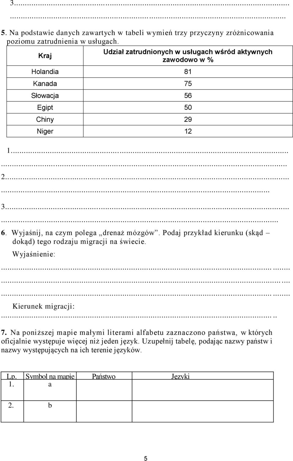 Wyjaśnij, na czym polega drenaż mózgów. Podaj przykład kierunku (skąd dokąd) tego rodzaju migracji na świecie. Wyjaśnienie:.................. Kierunek migracji:..... 7.