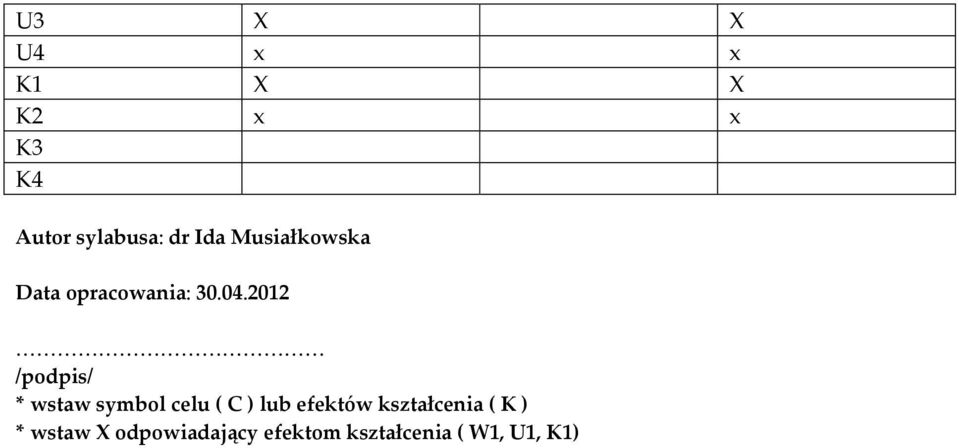 2012 /podpis/ * wstaw symbol celu ( C ) lub efektów