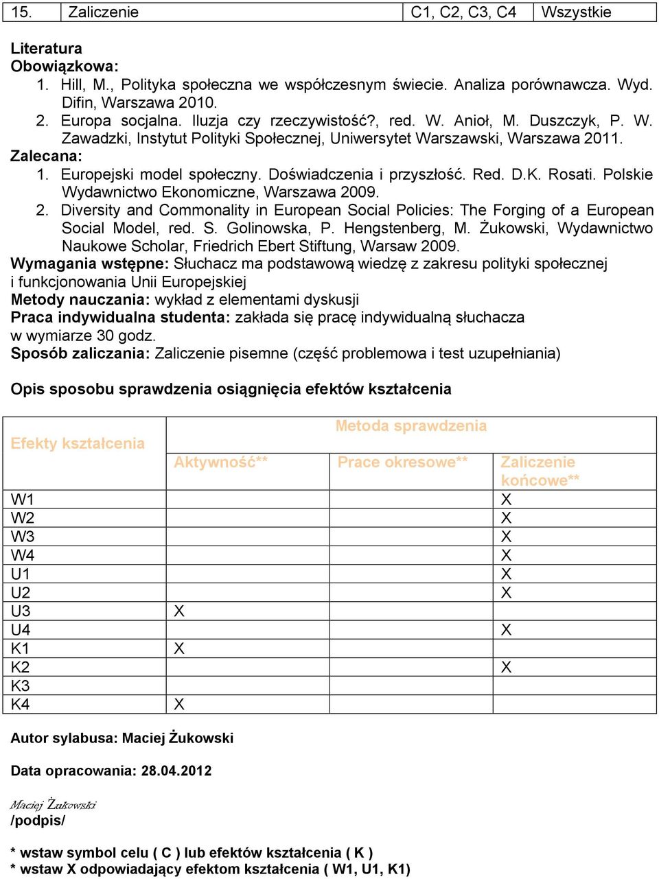 Doświadczenia i przyszłość. Red. D.K. Rosati. Polskie Wydawnictwo Ekonomiczne, Warszawa 2009. 2. Diversity and Commonality in European Social Policies: The Forging of a European Social Model, red. S. Golinowska, P.