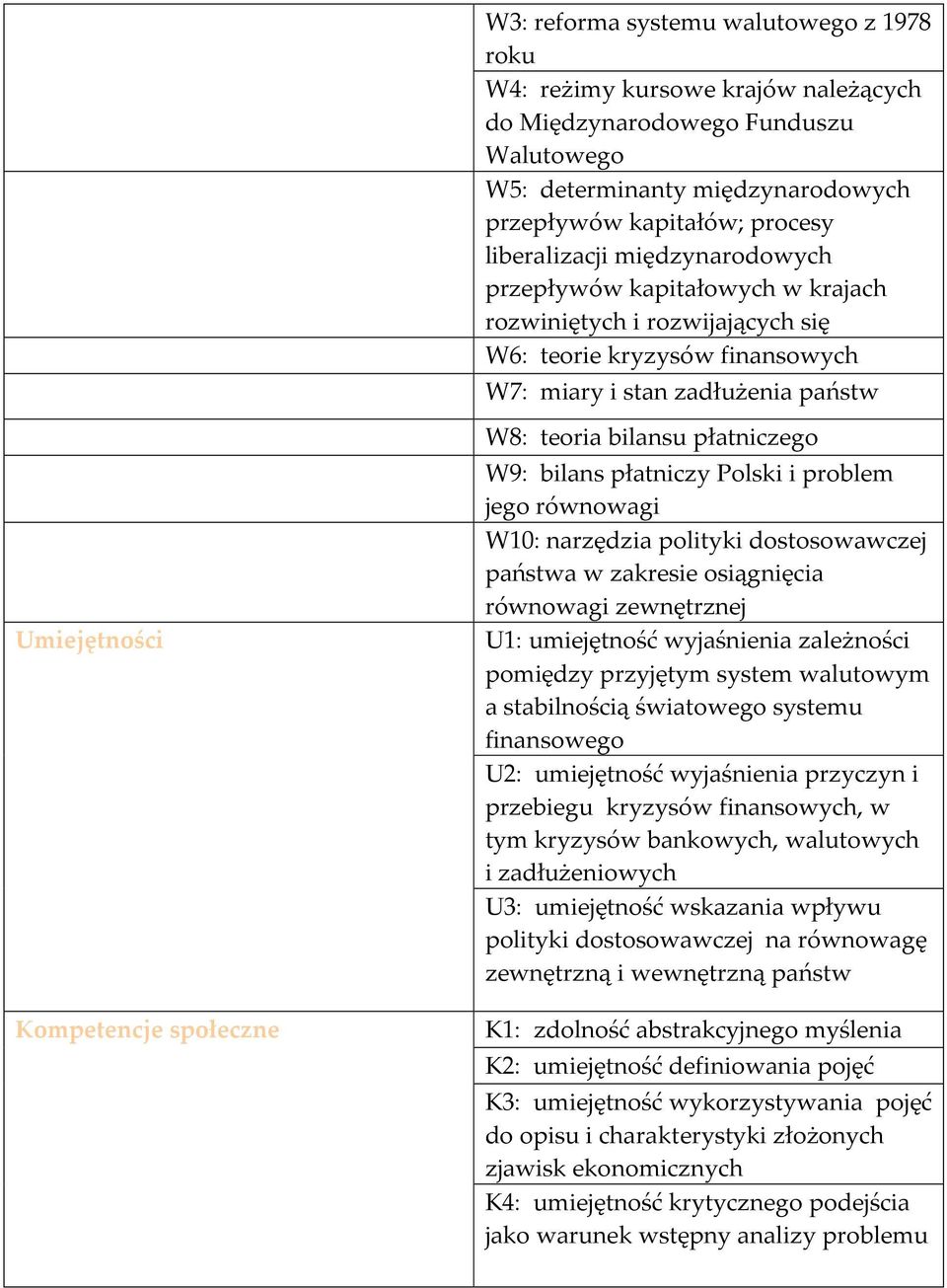 bilansu płatniczego W9: bilans płatniczy Polski i problem jego równowagi W10: narzędzia polityki dostosowawczej państwa w zakresie osiągnięcia równowagi zewnętrznej U1: umiejętność wyjaśnienia