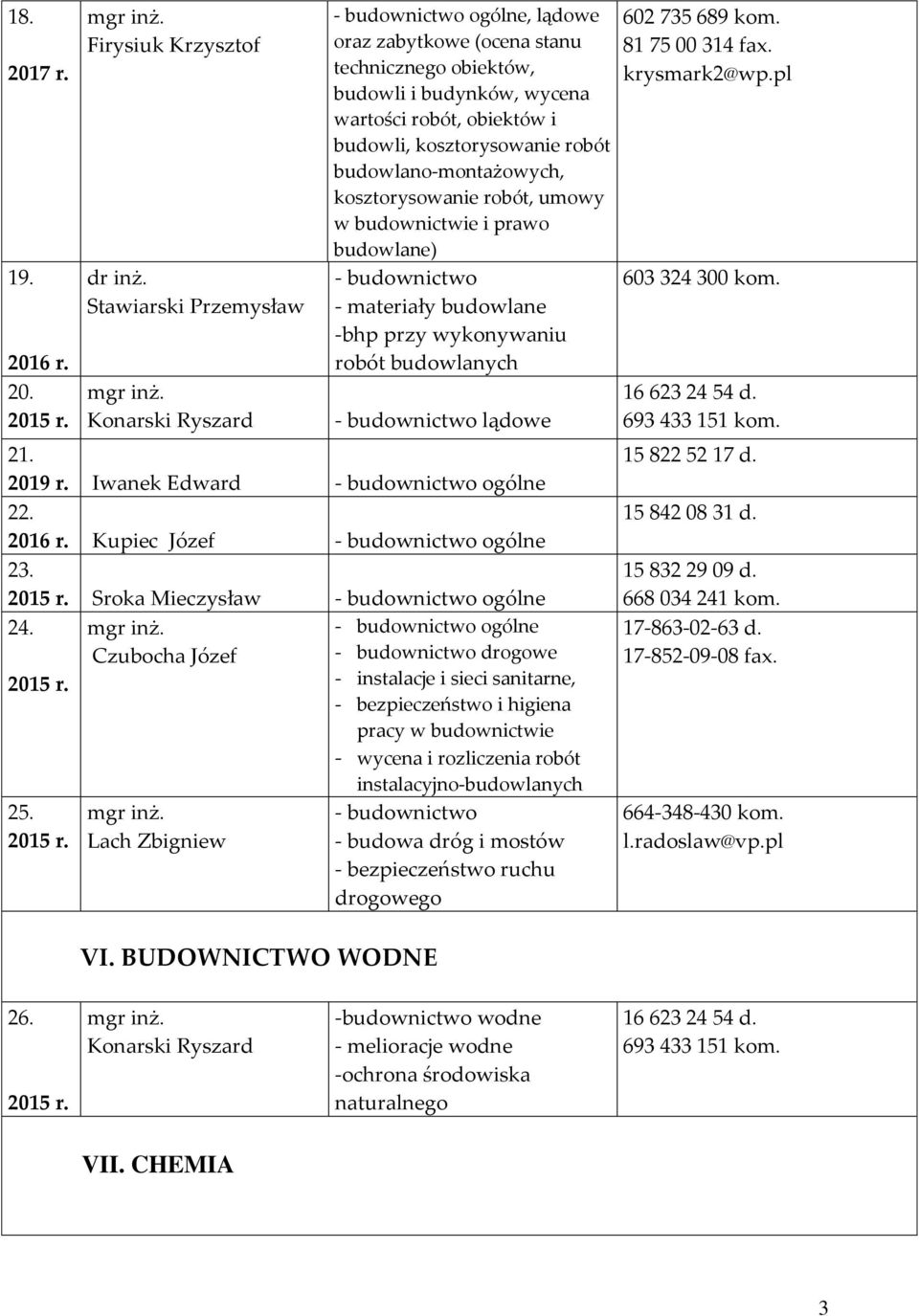 budowli, kosztorysowanie robót budowlano-montażowych, kosztorysowanie robót, umowy w budownictwie i prawo budowlane) - budownictwo - materiały budowlane -bhp przy wykonywaniu robót budowlanych -