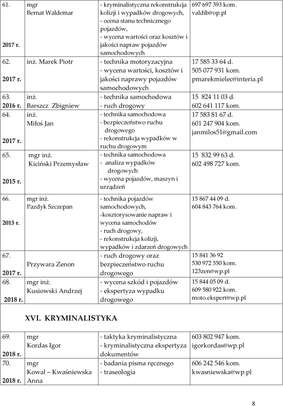 kosztów i jakości napraw pojazdów samochodowych - technika motoryzacyjna - wycena wartości, kosztów i jakości naprawy pojazdów samochodowych - technika samochodowa - ruch drogowy - technika