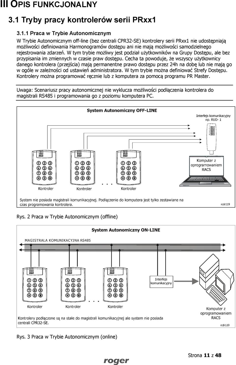 3.1.1 Praca w Trybie Autonomicznym W Trybie Autonomicznym off-line (bez centrali CPR32-SE) kontrolery serii PRxx1 nie udostępniają możliwości definiowania Harmonogramów dostępu ani nie mają