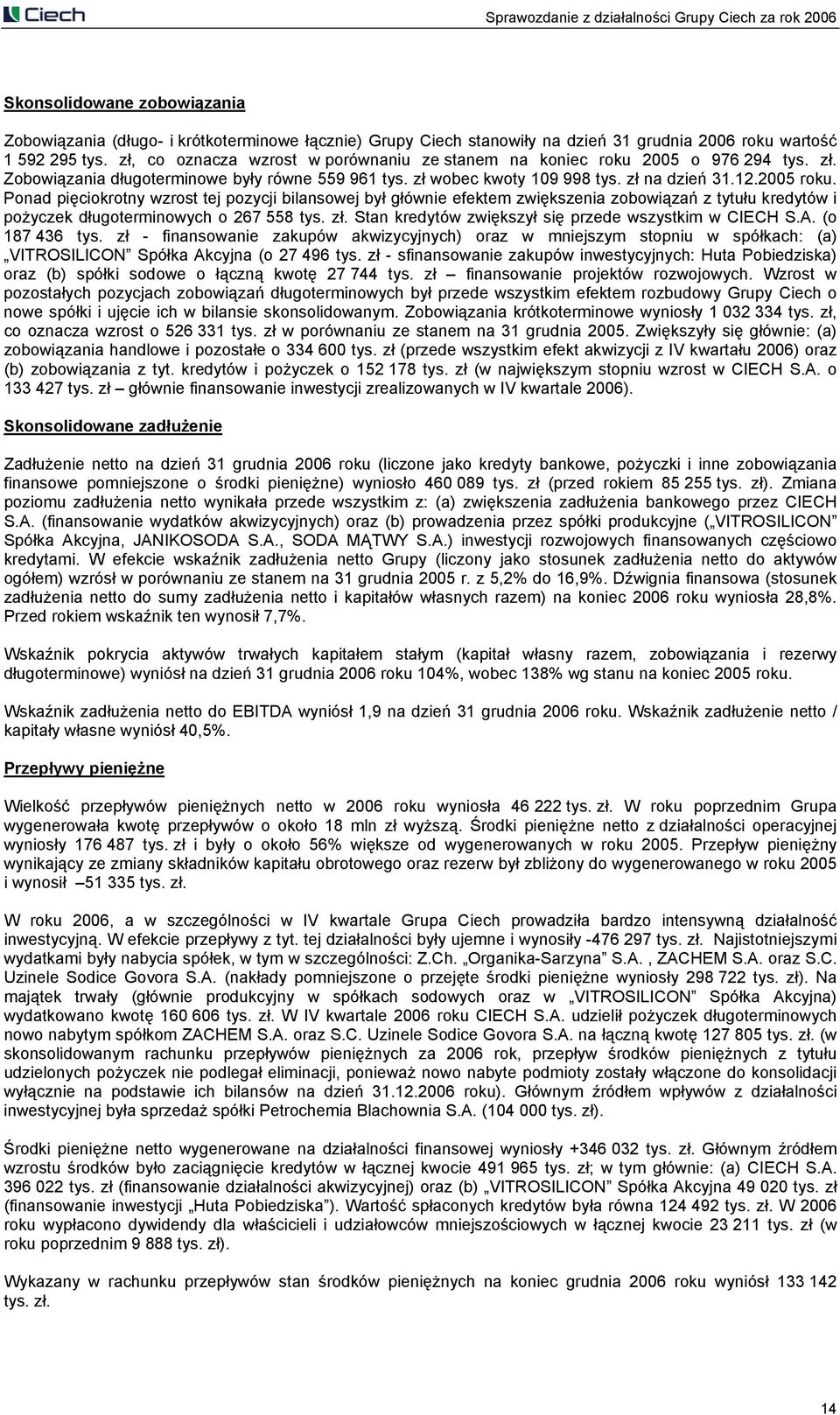 Ponad pięciokrotny wzrost tej pozycji bilansowej był głównie efektem zwiększenia zobowiązań z tytułu kredytów i pożyczek długoterminowych o 267 558 tys. zł.