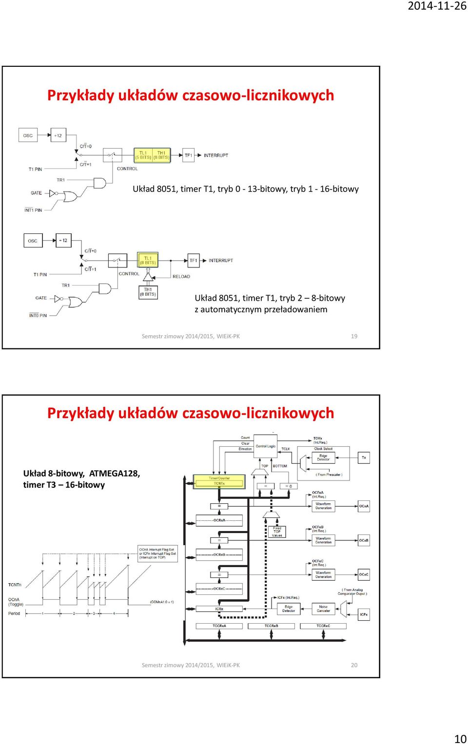 8-bitowy z automatycznym przeładowaniem 19 Przykłady układów