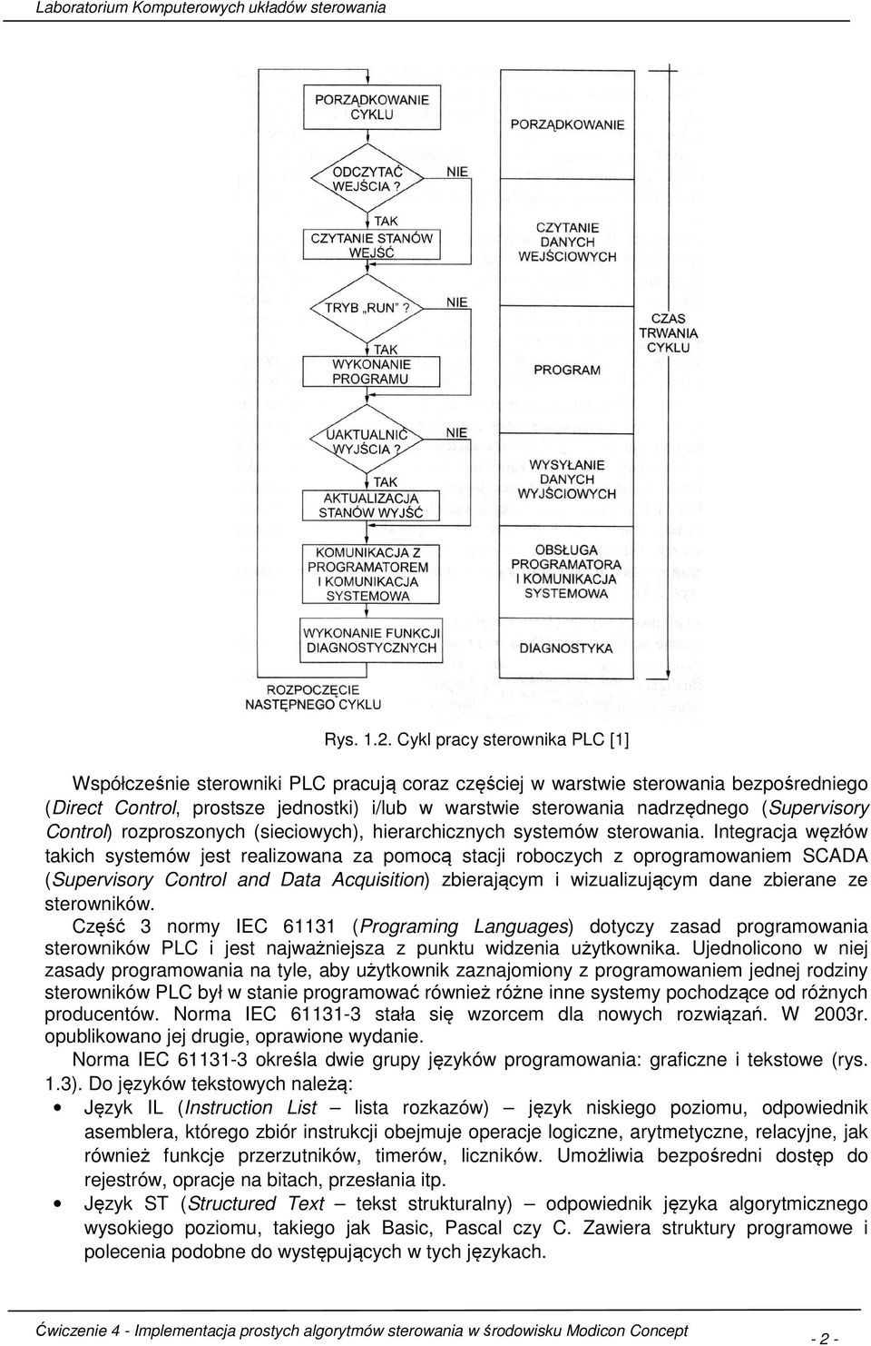 (Supervisory Control) rozproszonych (sieciowych), hierarchicznych systemów sterowania.