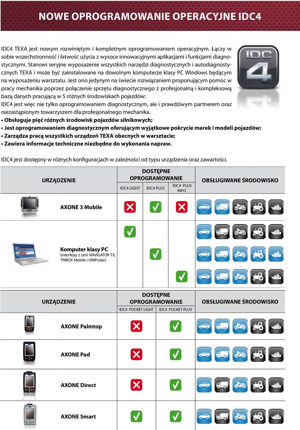 Stanowi seryjne wyposażenie wszystkich narzędzi diagnostycznych i autodiagnostycznych TEXA i może być zainstalowane na dowolnym komputerze klasy PC Windows będącym na wyposażeniu warsztatu.