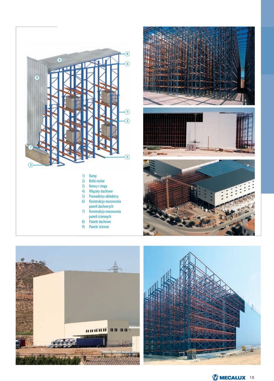 Konstrukcja mocowania paneli dachowych 7) Konstrukcja
