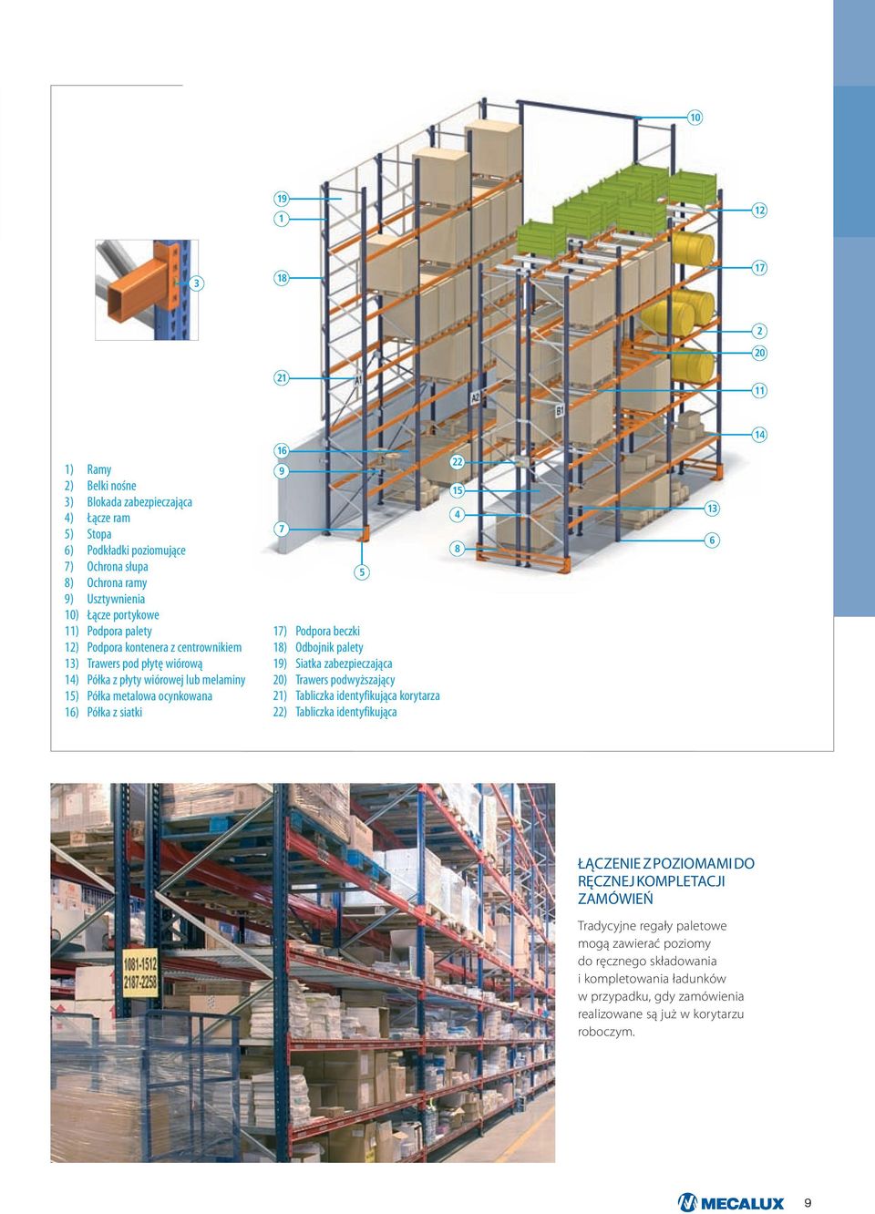 17) Podpora beczki 18) Odbojnik palety 19) Siatka zabezpieczająca 20) Trawers podwyższający 21) Tabliczka identyfikująca korytarza 22) Tabliczka identyfikująca 5 22 15 4 8 13 6 ŁĄCZENIE Z
