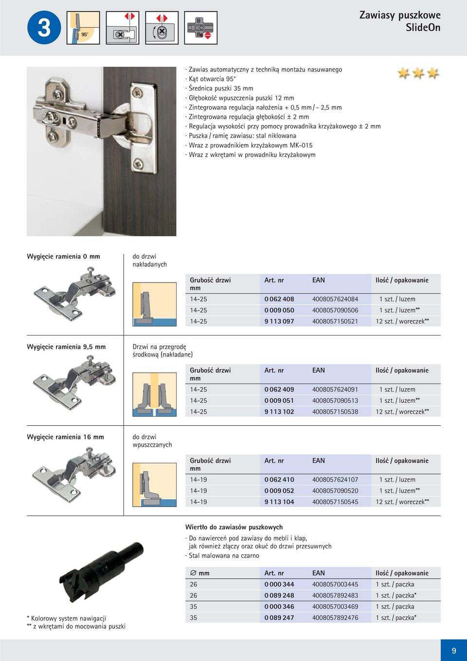 wkrętami w prowadniku krzyżakowym Wygięcie ramienia 0 mm do drzwi nakładanych Grubość drzwi Art. nr EAN Ilość / opakowanie mm 14-25 0 062 408 4008057624084 1 szt.