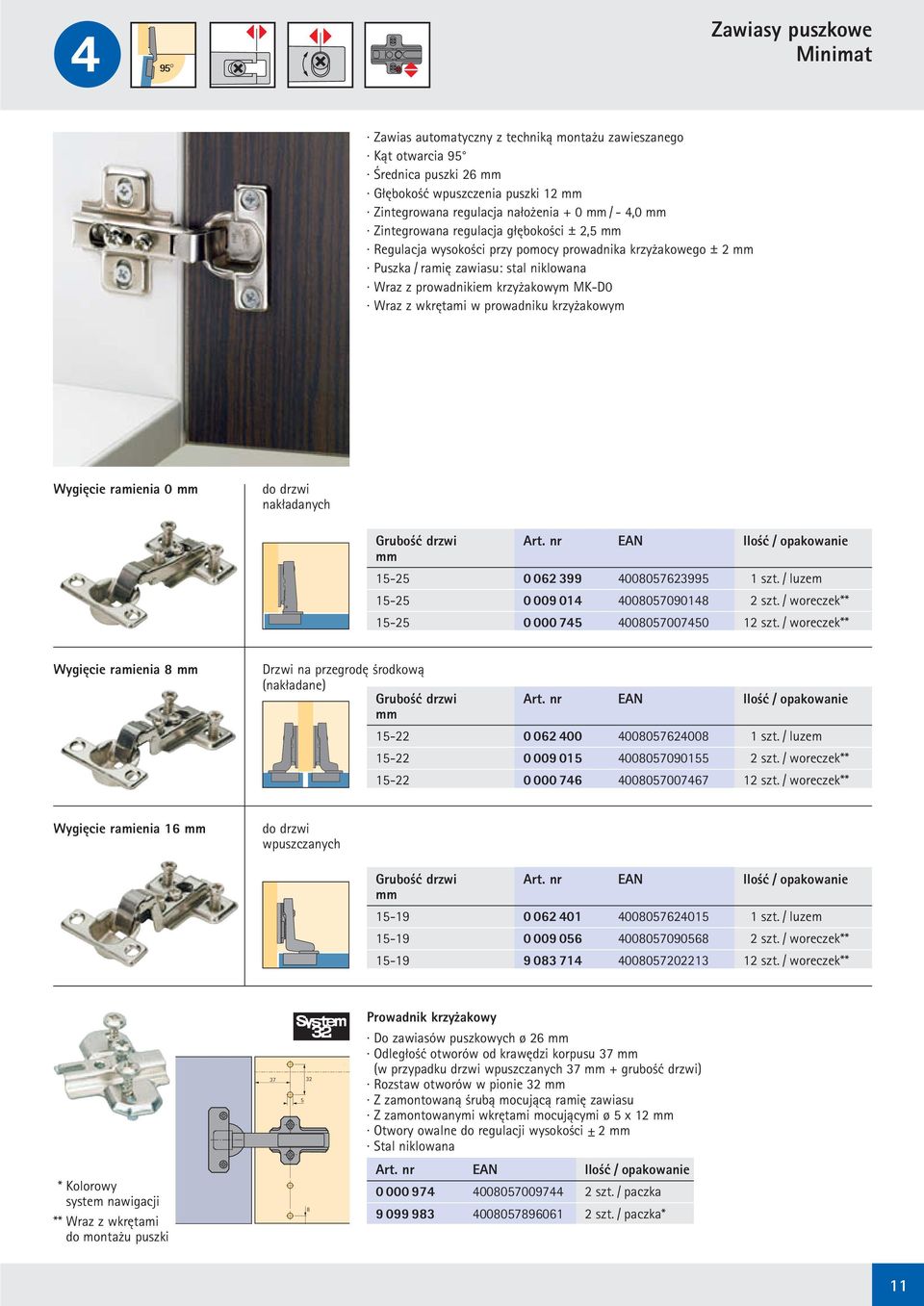 wkrętami w prowadniku krzyżakowym Wygięcie ramienia 0 mm do drzwi nakładanych Grubość drzwi Art. nr EAN Ilość / opakowanie mm 15-25 0 062 399 4008057623995 1 szt.