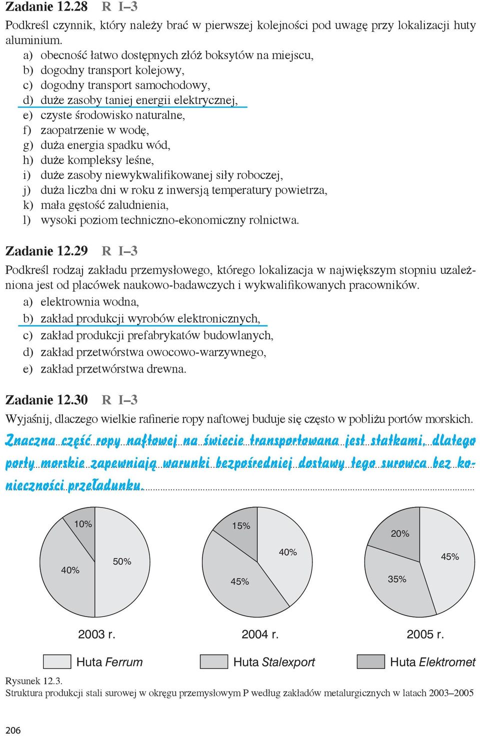 zaopatrzenie w wodę, g) duża energia spadku wód, h) duże kompleksy leśne, i) duże zasoby niewykwalifikowanej siły roboczej, j) duża liczba dni w roku z inwersją temperatury powietrza, k) mała gęstość