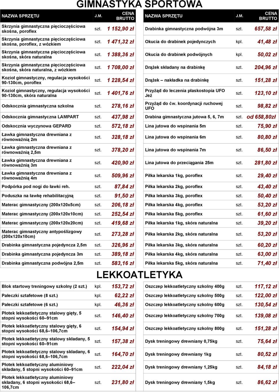 1 471,32 zł Okucia do drabinek pojedynczych 41,48 zł 1 388,36 zł Okucia do drabinek podwójnych 50,02 zł 1 708,00 zł Drążek składany na drabinkę 204,96 zł 1 228,54 zł Drążek nakładka na drabinkę