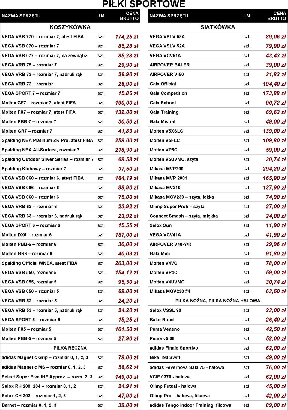 194,40 zł VEGA SPORT 7 rozmiar 7 15,86 zł Gala Competition 173,88 zł Moltex GF7 rozmiar 7, atest FIFA 190,00 zł Gala School 90,72 zł Molten FX7 rozmiar 7, atest FIFA 132,00 zł Gala Training 69,63 zł