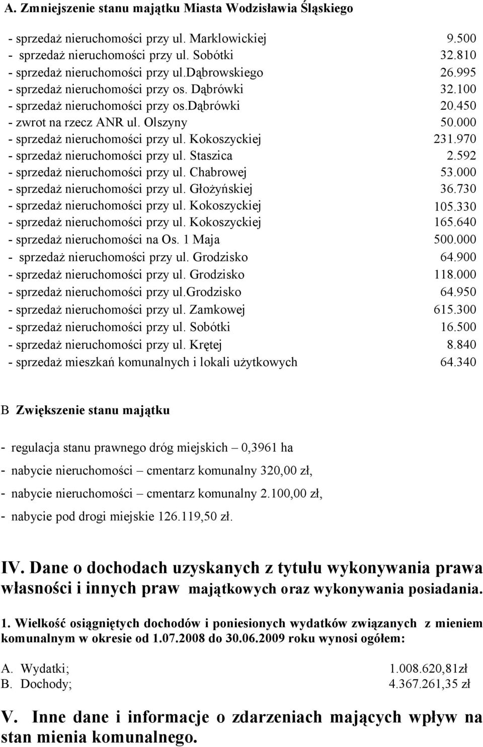 Kokoszyckiej 231.97 - sprzedaż nieruchomości przy ul. Staszica 2.592 - sprzedaż nieruchomości przy ul. Chabrowej 53. - sprzedaż nieruchomości przy ul. Głożyńskiej 36.