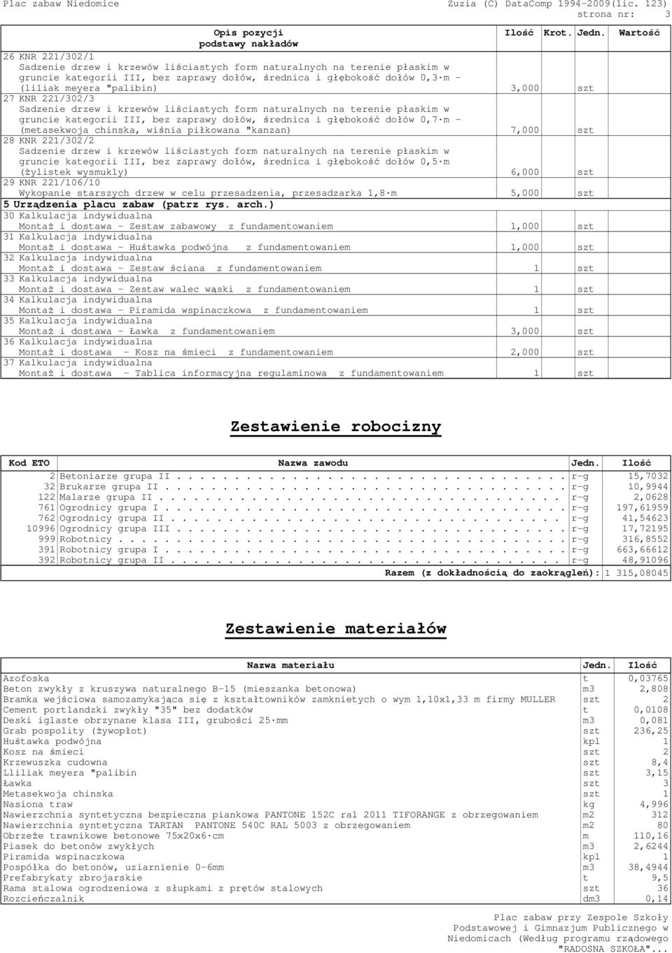 meyera "palibin) 3,000 szt 27 KNR 221/302/3 Sadzenie drzew i krzewów liściastych form naturalnych na terenie płaskim w gruncie kategorii III, bez zaprawy dołów, średnica i głębokość dołów 0,7 m -