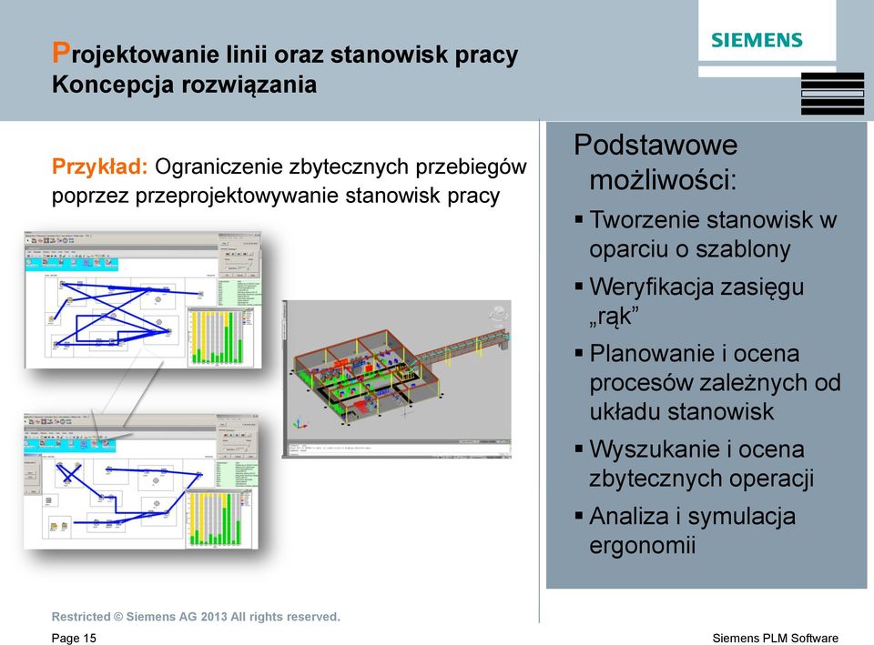 Tworzenie stanowisk w oparciu o szablony Weryfikacja zasięgu rąk Planowanie i ocena procesów