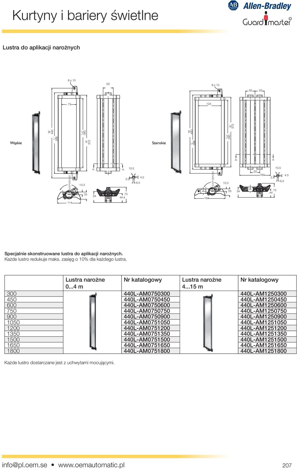 L 396 400 B 440 8 x 13 L 396 %%P120%%D 8 x 13 Ls 340 %%P120%%D 372 Ls 340 372 50 50 1500 440L-M0751500 440L-M1251500 10.5 10.5 1650 440L-M0751650 10.5 440L-M1251650 50 10.5 50 1800 440L-M0751800 4.