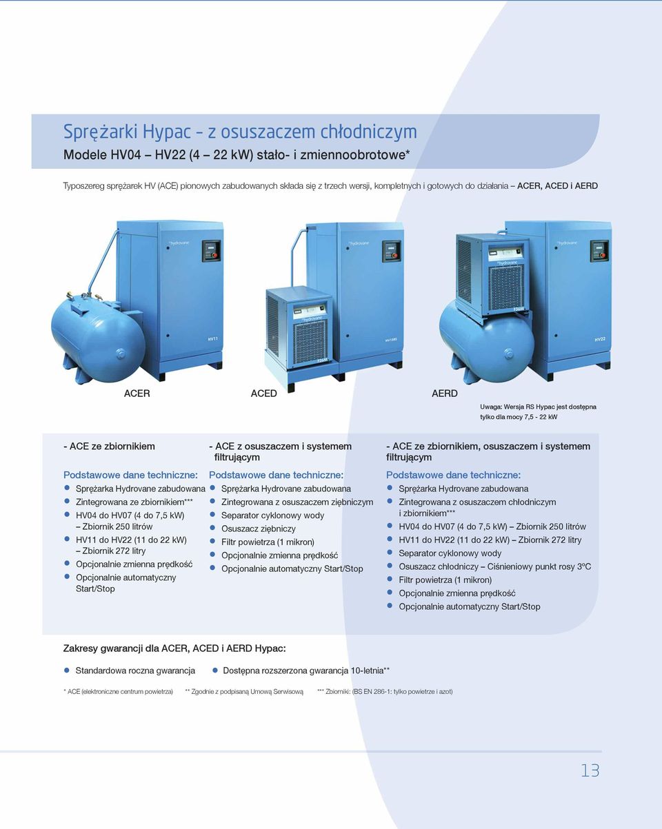 systemem filtrującym Podstawowe dane techniczne: Podstawowe dane techniczne: Sprężarka Hydrovane zabudowana Sprężarka Hydrovane zabudowana Zintegrowana ze zbiornikiem*** Zintegrowana z osuszaczem