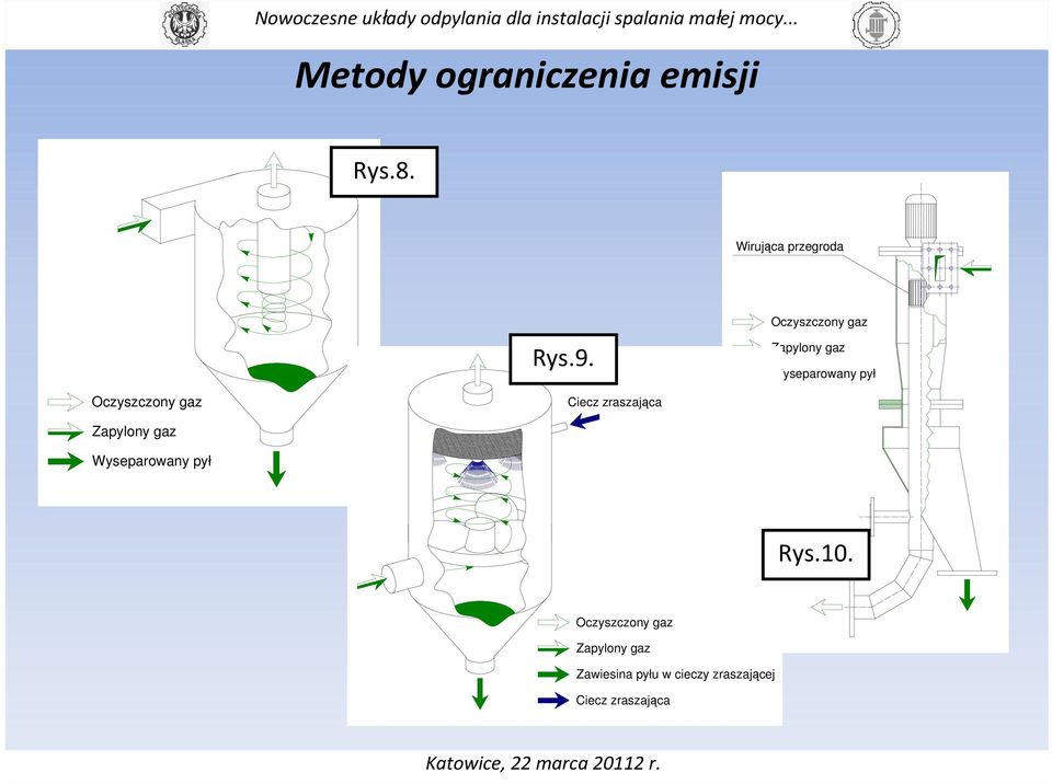Ciecz zraszająca Zapylony gaz Wyseparowany pył Rys.10.
