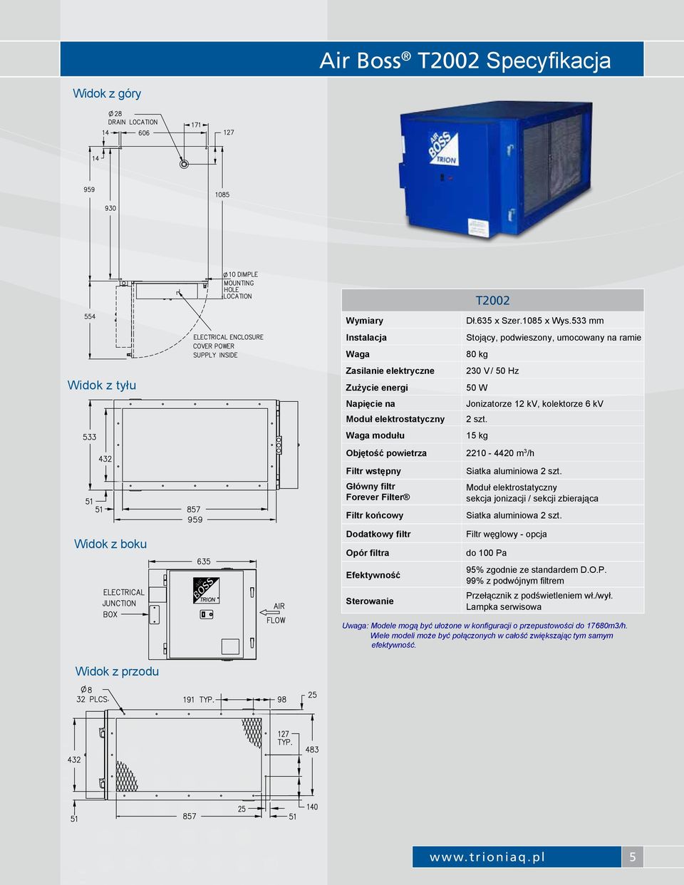 modułu Оbjętość powietrza 2210-4420 m 3 /h Widok z boku Siatka aluminiowa 2 szt.