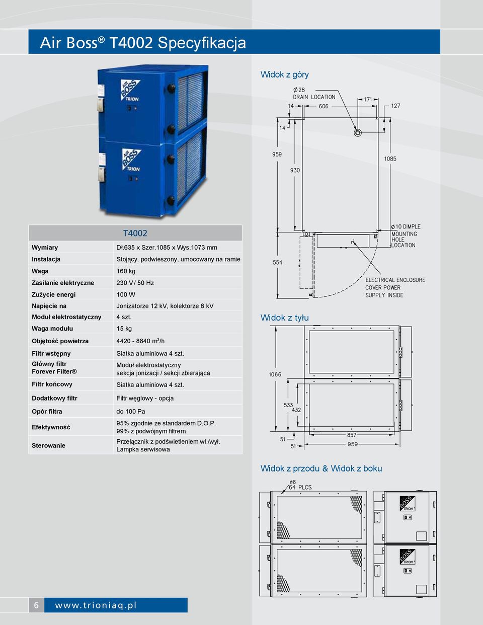 modułu Оbjętość powietrza 4420-8840 m 3 /h Siatka aluminiowa 4