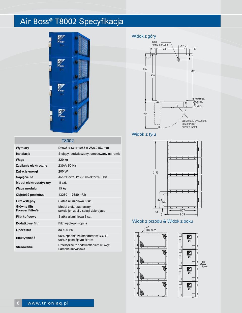 modułu Оbjętość powietrza 13260-17680 m 3 /h Siatka aluminiowa 8