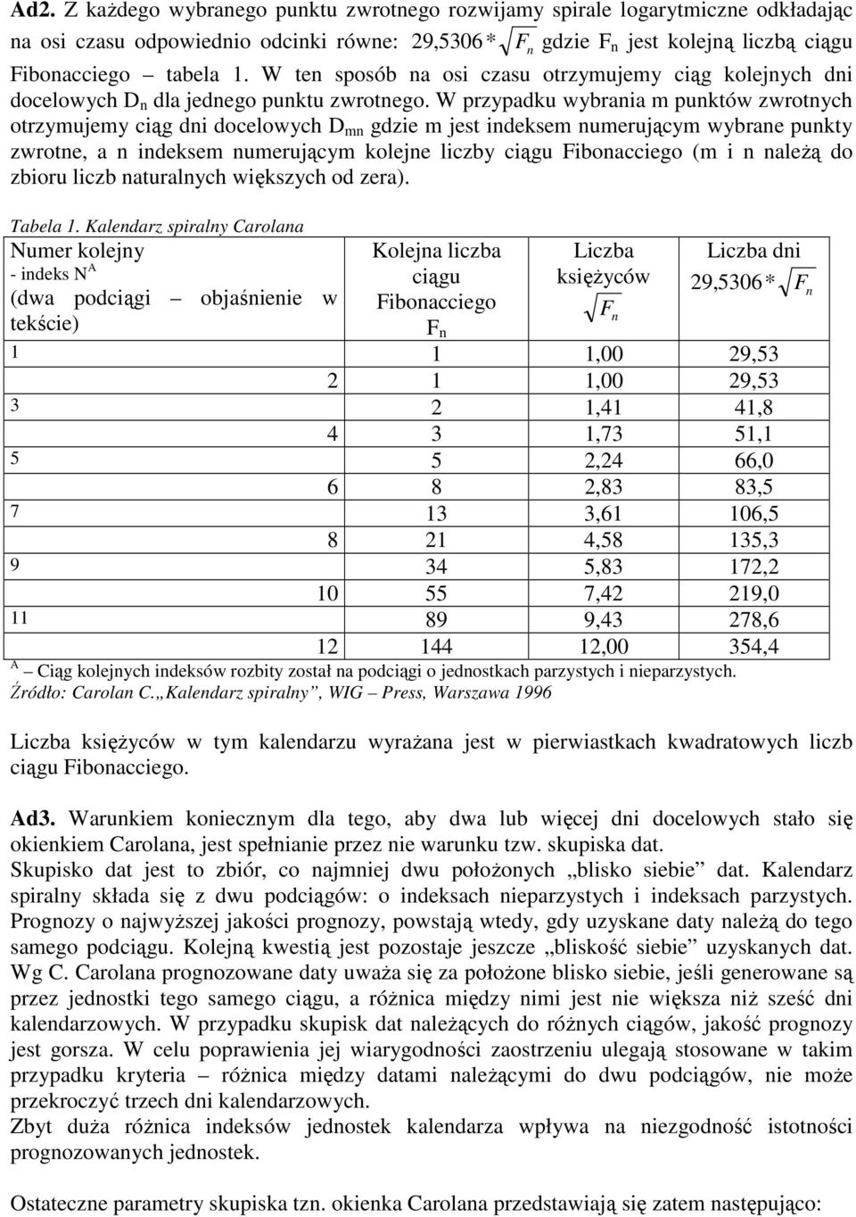 W przypadku wybrania m punktów zwrotnych otrzymujemy ciąg dni docelowych D mn gdzie m jest indeksem numerującym wybrane punkty zwrotne, a n indeksem numerującym kolejne liczby ciągu Fibonacciego (m i