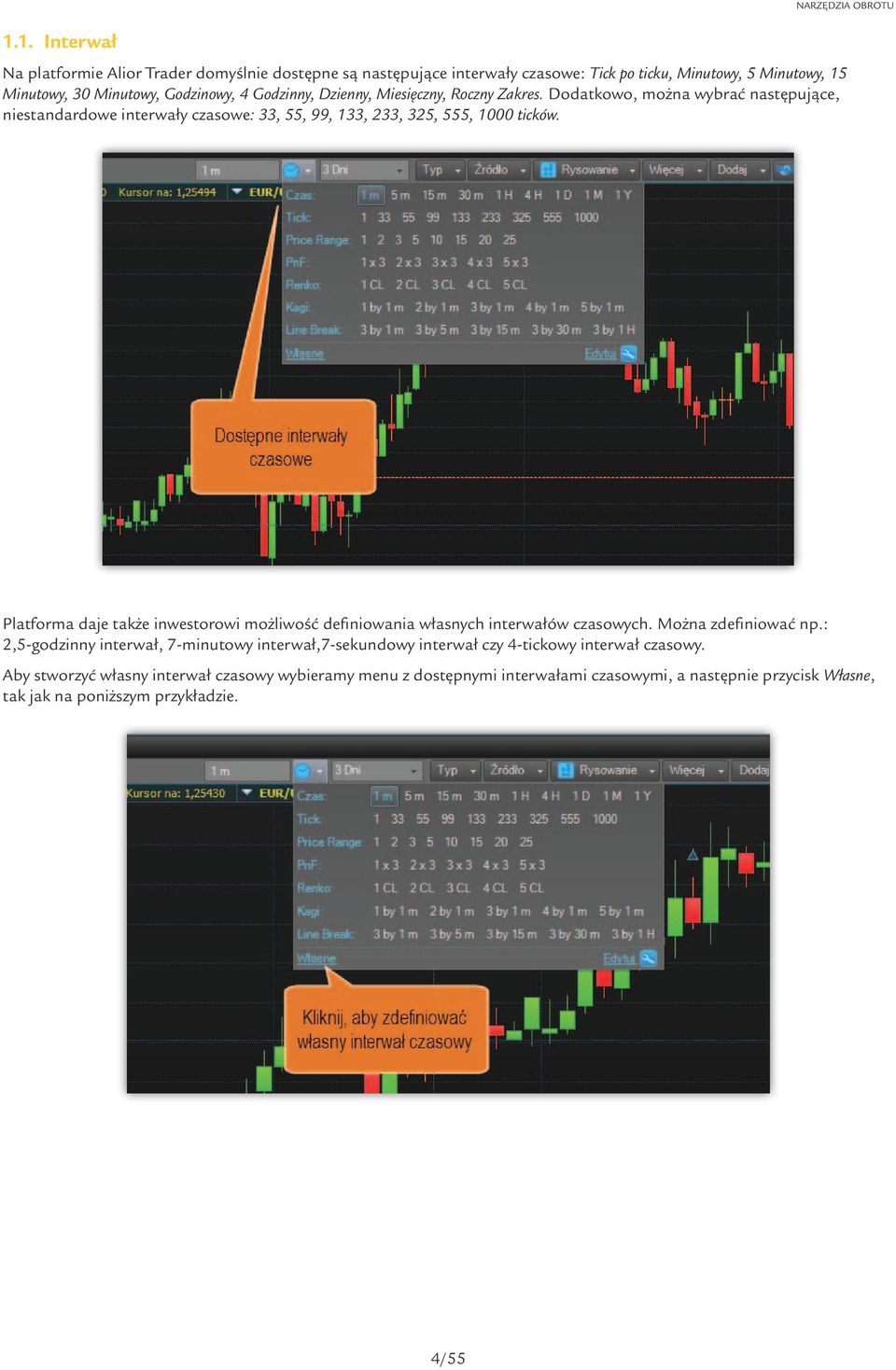 Platforma daje także inwestorowi możliwość definiowania własnych interwałów czasowych. Można zdefiniować np.