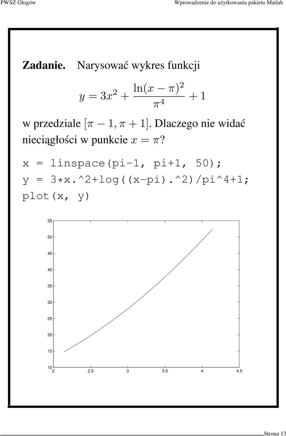 [π 1, π + 1]. Dlaczego nie widać nieciągłości w punkcie x = π?