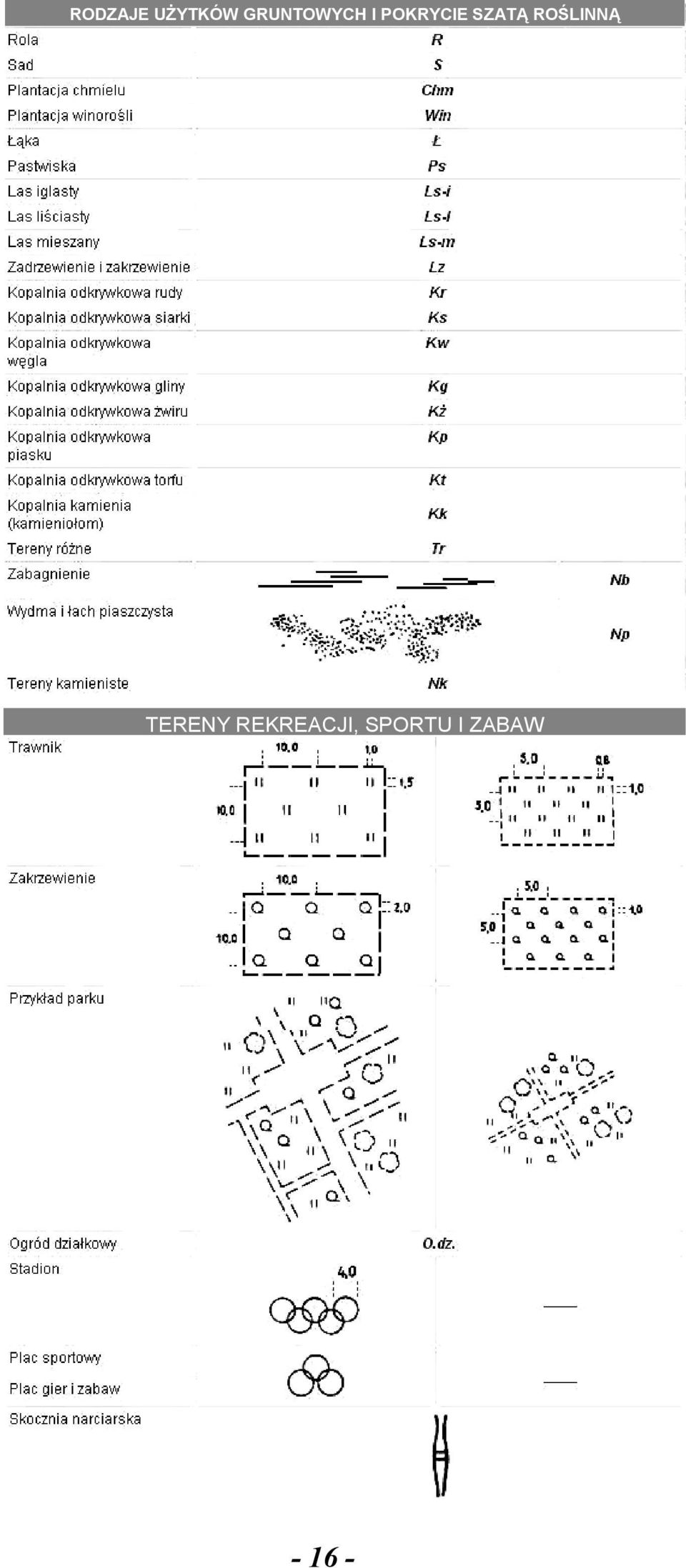 SZATĄ ROŚLINNĄ TERENY