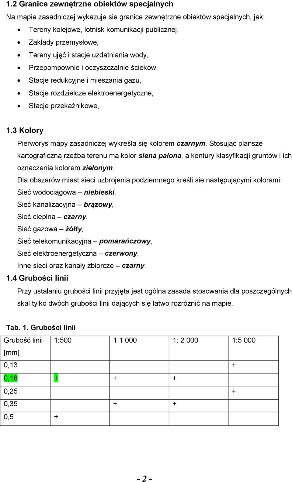 3 Kolory Pierworys mapy zasadniczej wykreśla się kolorem czarnym. Stosując plansze kartograficzną rzeźba terenu ma kolor siena palona, a kontury klasyfikacji gruntów i ich oznaczenia kolorem zielonym.