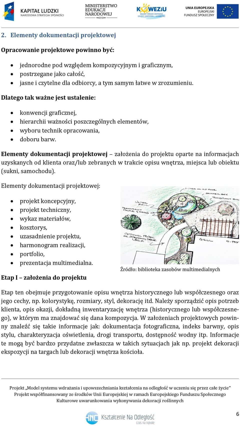 Elementy dokumentacji projektowej założenia do projektu oparte na informacjach uzyskanych od klienta oraz/lub zebranych w trakcie opisu wnętrza, miejsca lub obiektu (sukni, samochodu).