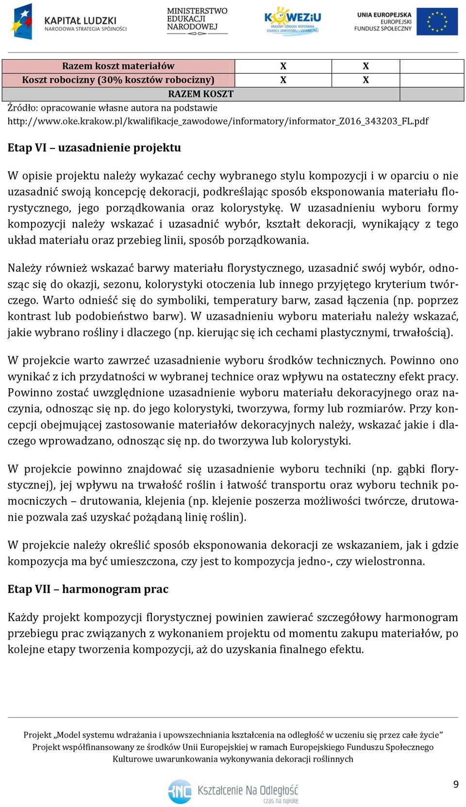 pdf Etap VI uzasadnienie projektu W opisie projektu należy wykazać cechy wybranego stylu kompozycji i w oparciu o nie uzasadnić swoją koncepcję dekoracji, podkreślając sposób eksponowania materiału