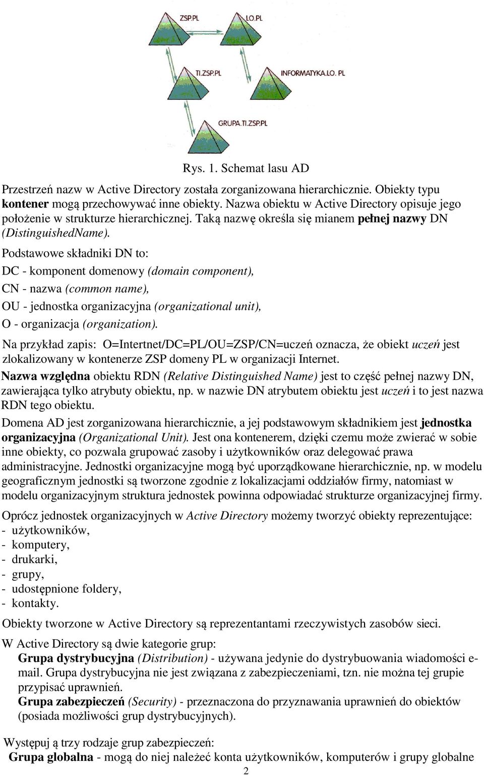 Podstawowe składniki DN to: DC - komponent domenowy (domain component), CN - nazwa (common name), OU - jednostka organizacyjna (organizational unit), O - organizacja (organization).