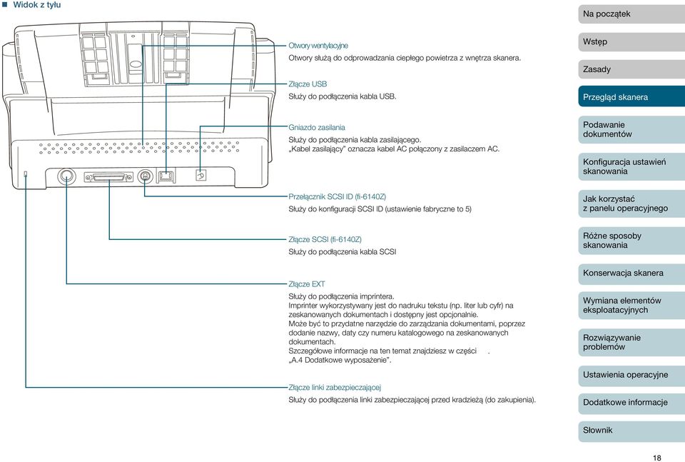 Przełącznik SCSI ID (fi-6140z) Służy do konfiguracji SCSI ID (ustawienie fabryczne to 5) Złącze SCSI (fi-6140z) Służy do podłączenia kabla SCSI Złącze EXT Służy do podłączenia imprintera.