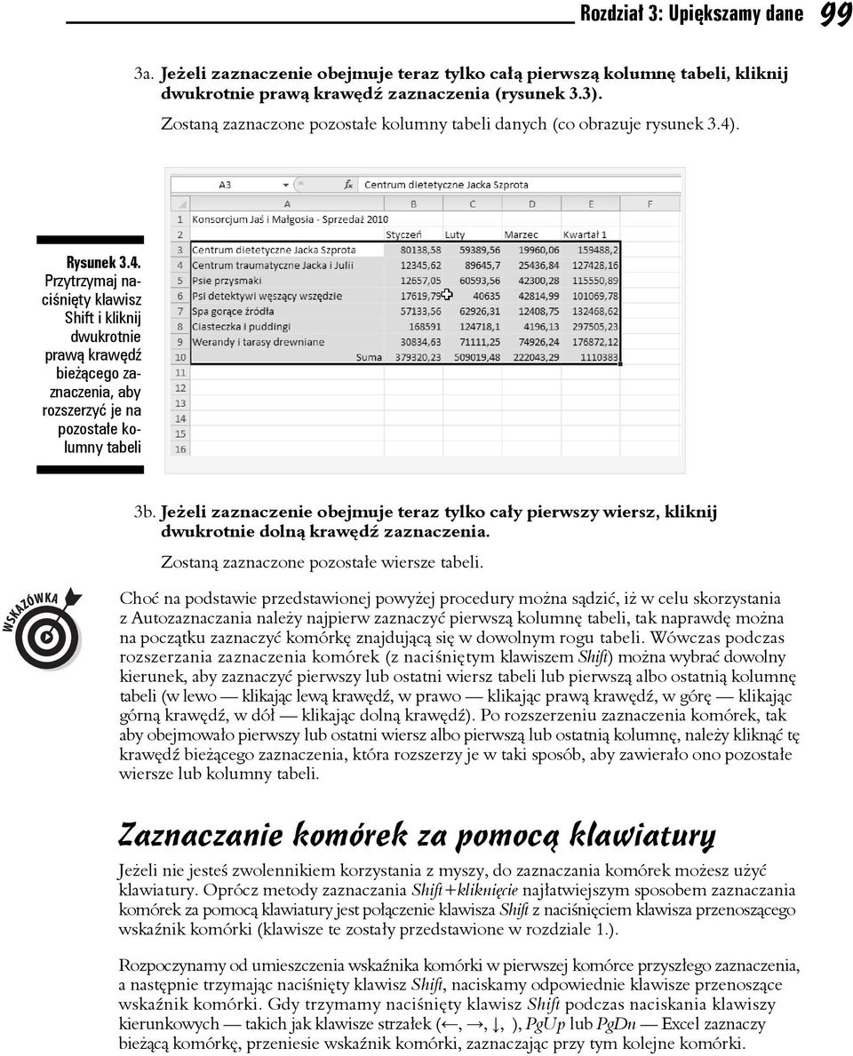 . Rysunek 3.4. Przytrzymaj naciśnięty klawisz Shift i kliknij dwukrotnie prawą krawędź bieżącego zaznaczenia, aby rozszerzyć je na pozostałe kolumny tabeli 3b.