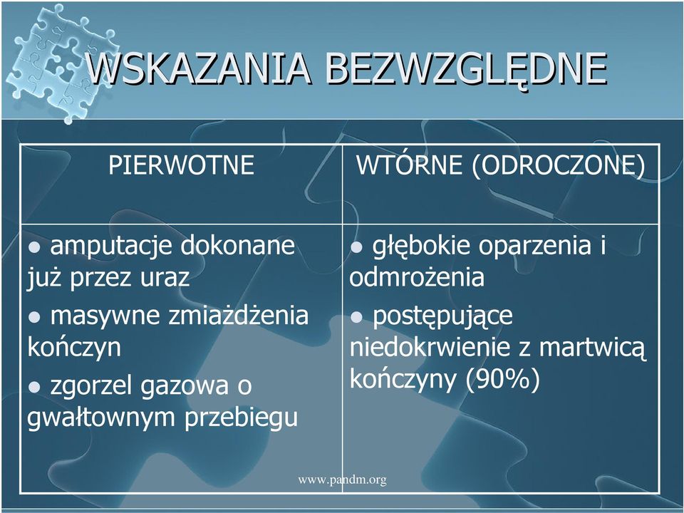 kończyn zgorzel gazowa o gwałtownym przebiegu głębokie