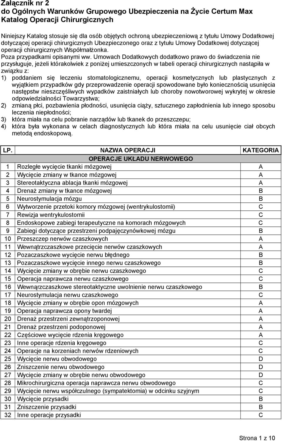 Umowach Dodatkowych dodatkowo prawo do świadczenia nie przysługuje, jeżeli którakolwiek z poniżej umieszczonych w tabeli operacji chirurgicznych nastąpiła w związku z: 1) poddaniem się leczeniu