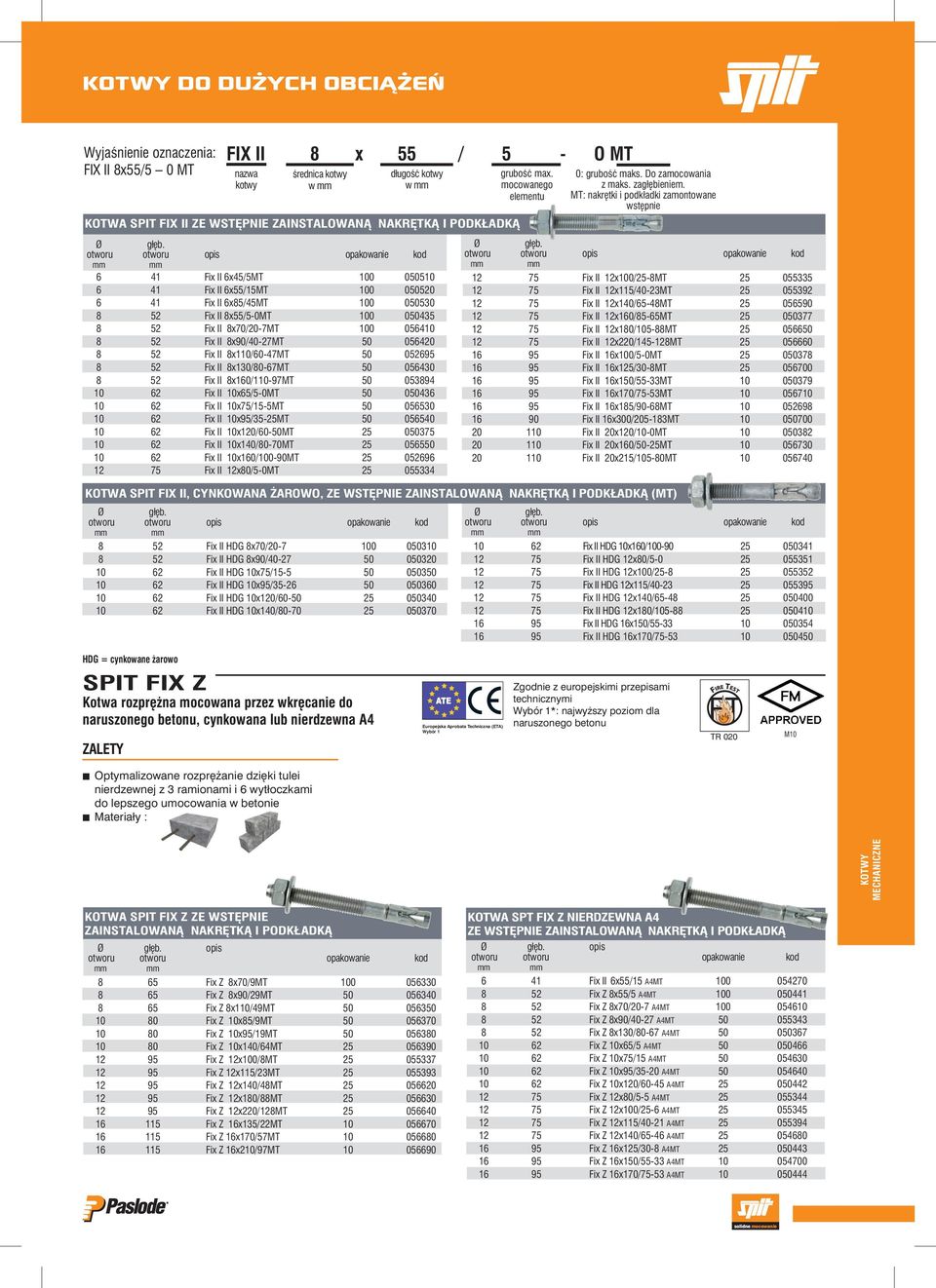 otworu otworu opis opakowanie kod 6 41 Fix II 6x45/5MT 100 050510 6 41 Fix II 6x55/15MT 100 050520 6 41 Fix II 6x85/45MT 100 050530 8 52 Fix II 8x55/5-0MT 100 050435 8 52 Fix II 8x70/20-7MT 100