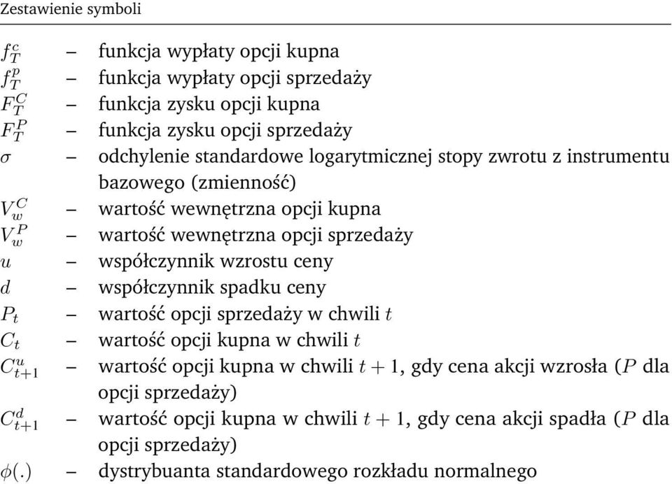 wzrostu ceny d współczynnik spadku ceny P t wartość opcji sprzedaży w chwili t C t wartość opcji kupna w chwili t Ct+1 u wartość opcji kupna w chwili t + 1, gdy cena