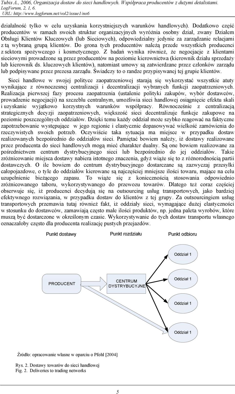 z tą wybraną grupą klientów. Do grona tych producentów należą przede wszystkich producenci z sektora spożywczego i kosmetycznego.