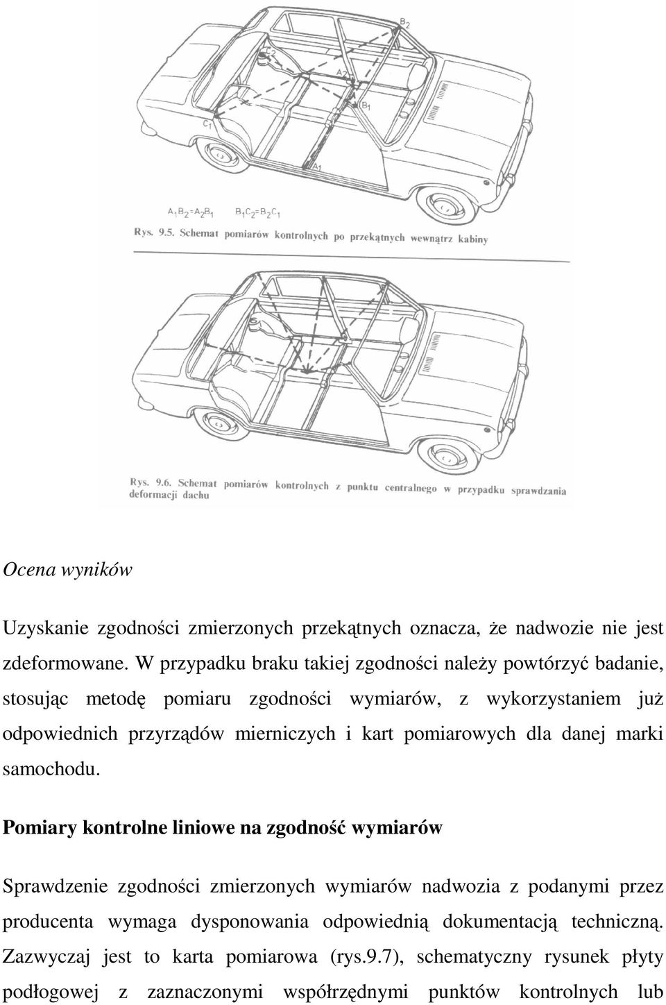 mierniczych i kart pomiarowych dla danej marki samochodu.