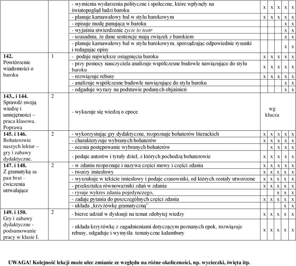 - wymienia wydarzenia polityczne i społeczne, które wpłynęły na światopogląd ludzi baroku - planuje karnawałowy bal w stylu barokowym - opisuje modę panującą w baroku - wyjaśnia stwierdzenie życie to