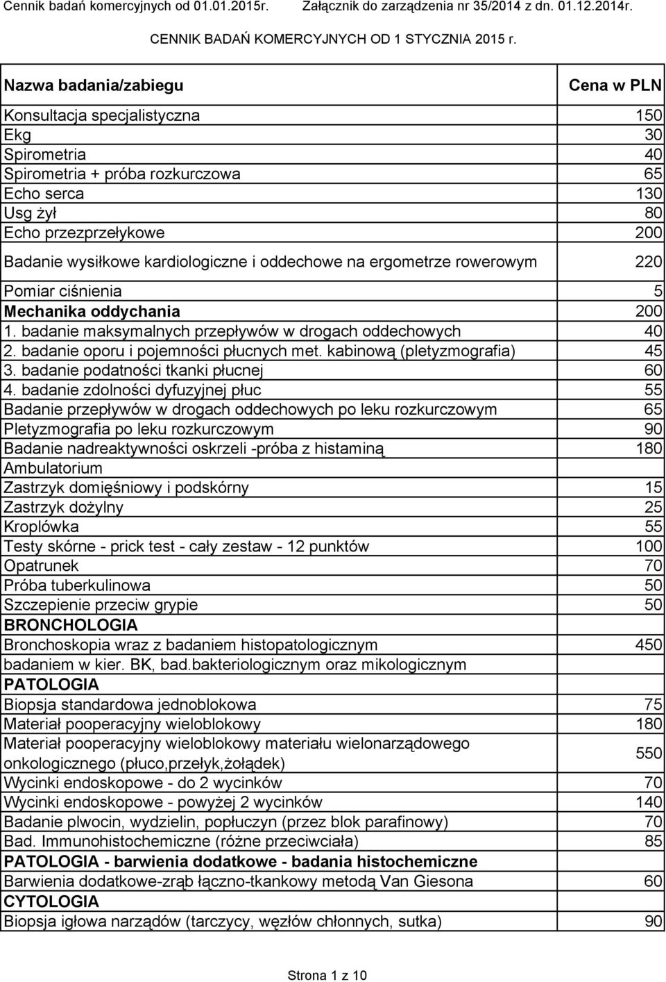 kardiologiczne i oddechowe na ergometrze rowerowym 220 Pomiar ciśnienia 5 Mechanika oddychania 200 1. badanie maksymalnych przepływów w drogach oddechowych 40 2.